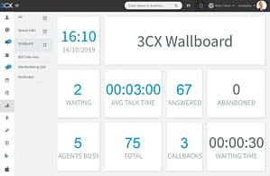 wallboard-300x195 Business Phone Services